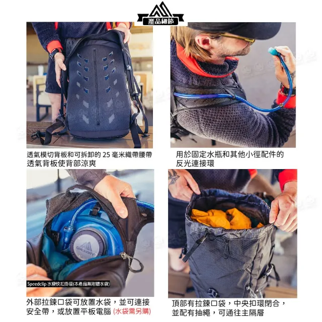 【Gregory】28L NANO多功能背包《摩押褐》153034/登山包/後背包/電腦包/旅行