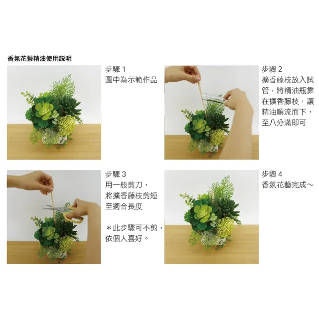 【HUGO DECO 榆果傢飾】春意盎然萊姆綠香氛花藝  免運專人配送限雙北市(開幕/擬真花/佈置/新居落成/送禮)