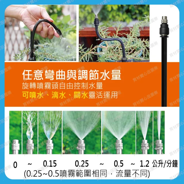 【田園樂】育材 60W加壓馬達自動噴霧套組(含WiFi澆水定時器連動馬達型/電池)(噴頭10支)