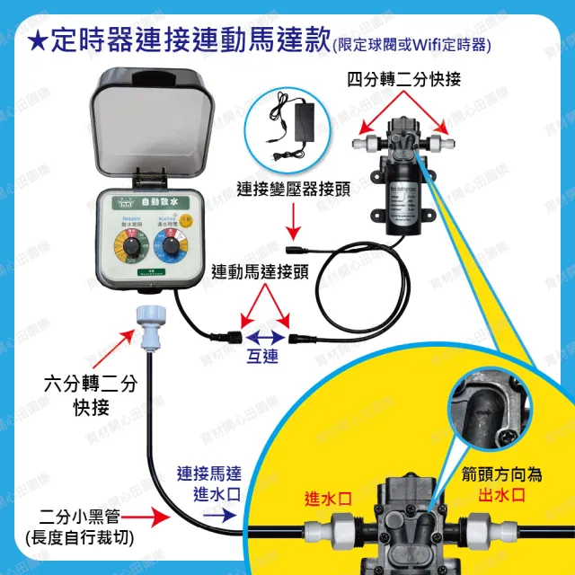 【田園樂】育材 60W加壓馬達自動噴霧套組(含WiFi澆水定時器連動馬達型/電池)(噴頭10支)