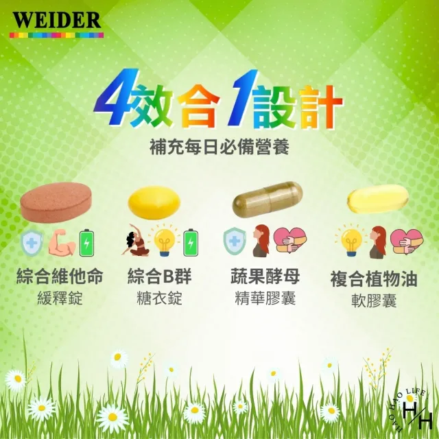 【WEIDER 威德】一日補給+ 綠(30包/盒)