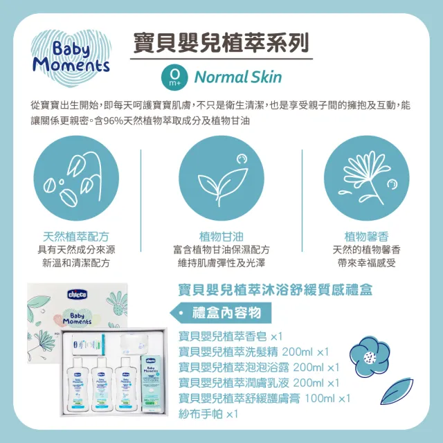 【Chicco】寶貝嬰兒植萃沐浴舒緩質感禮盒