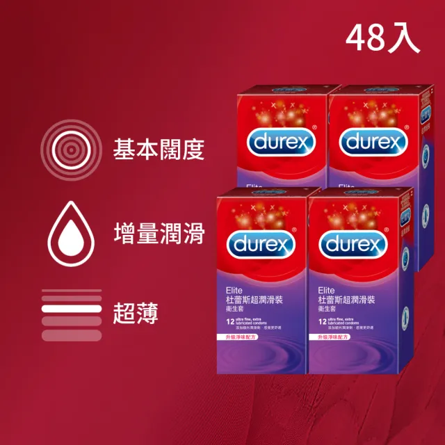 【2026】超薄保險套推薦ptt》10款高評價人氣品牌排行榜 | 好吃美食的八里人