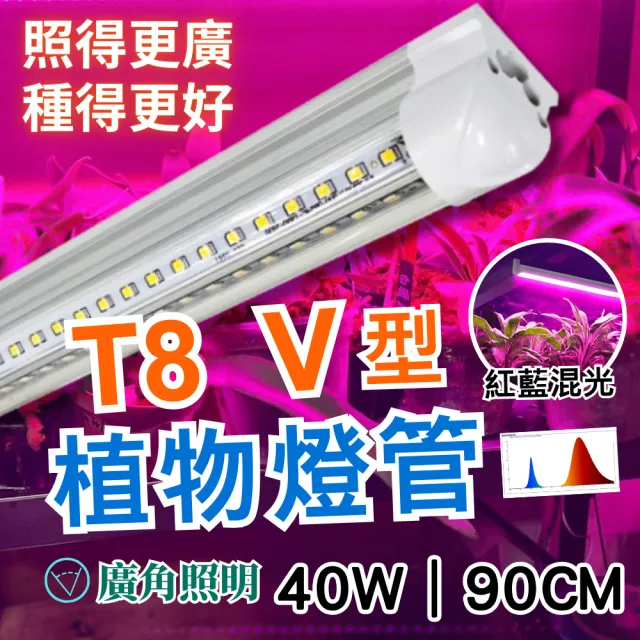 【JIUNPEY 君沛】2入組 T8一體式V型植物燈管 3呎40W 紅藍光譜(植物生長燈)