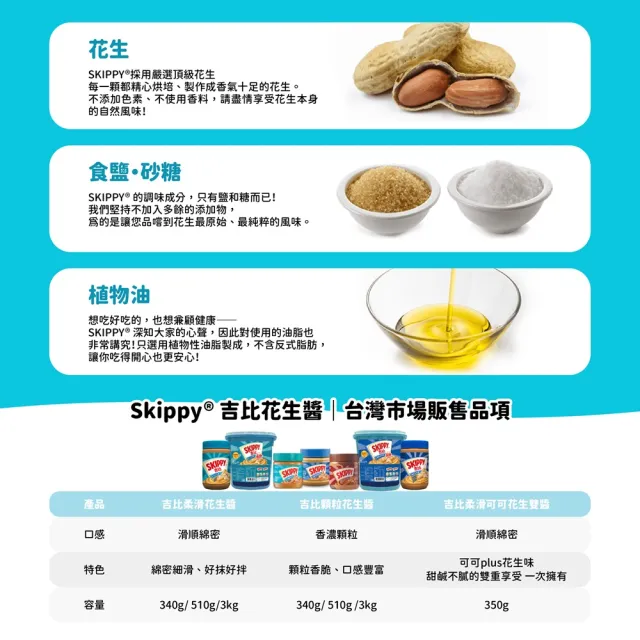 【SKIPPY 吉比】超值二件組(510g、350g 三種口味任選)