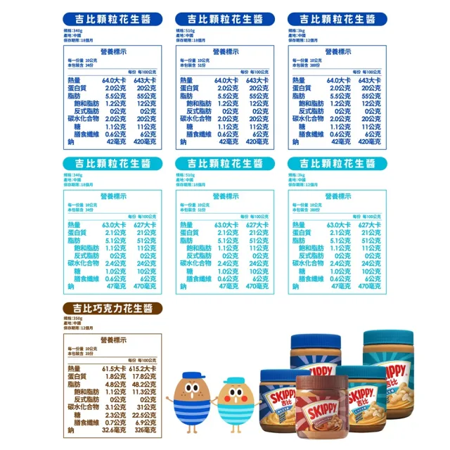 【SKIPPY 吉比】超值二件組(510g、350g 三種口味任選)