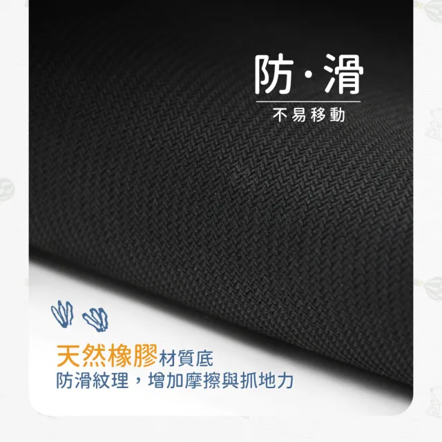 【SNOOPY 史努比】超吸水造型止滑吸水地墊(SET品號)