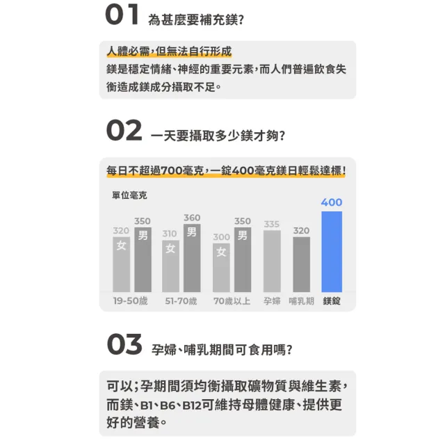 即期品【Doppelherz 德之寶】維他命B群發泡錠15錠/罐(德國雙心)