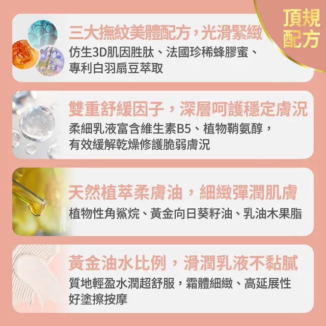 【FJ 豐傑生醫】極致呵護無痕身體乳-150ml/瓶(淡化紋路ｘ保養一瓶搞定)