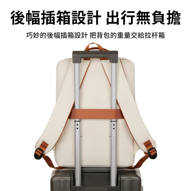 【OMG】雙11 商務旅行後背包 減壓雙肩電腦包 防水通勤書包 筆電收納神器