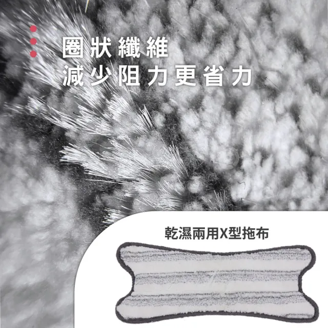 【德昌】馬上淨一秒瞬擰免碰水X型豪華平板拖把-乾濕兩用X型拖布-12片(需馬上淨一秒瞬擰免碰水X型豪華平拖)