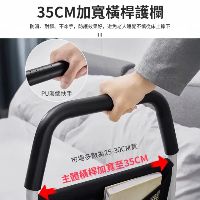 【納美生醫科技】老人孕婦床邊扶手 安全折疊扶手 防摔床邊護欄 CE認證美國FDA認可註冊(加大加寬穩固升級版)