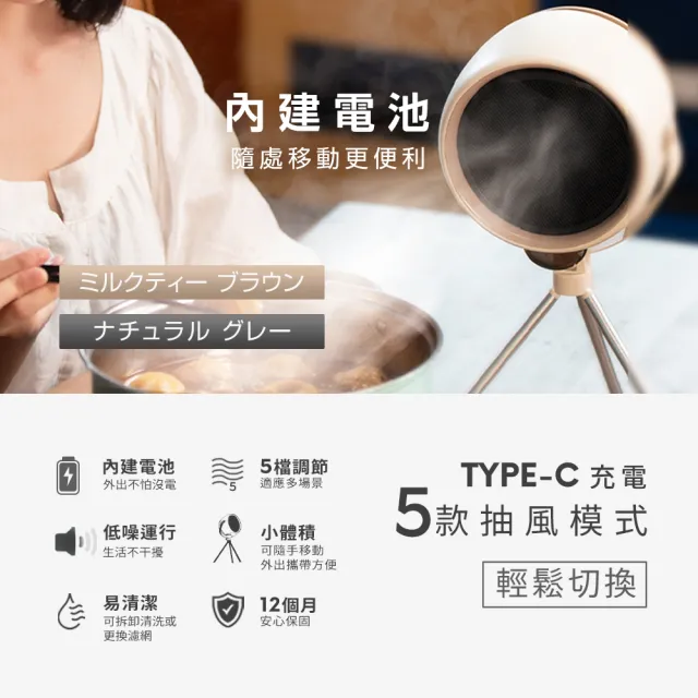 【REAICE】2WAY 移動式除油煙機-超值濾網組 含替換濾網 充電線(移動式除油煙機/抽油煙機/露營租屋必備)