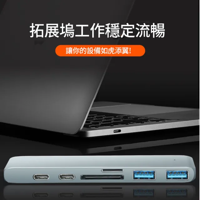 【ANTIAN】Type-C 七合一多功能HDMI轉接器 USB3.0擴展塢 傳輸擴充擴展塢 筆電轉接頭(Macbook Air M3轉換器)