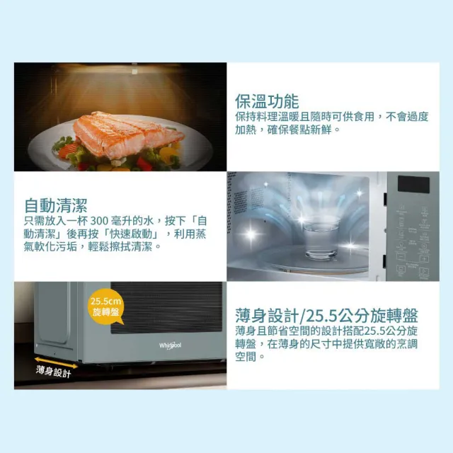 【Whirlpool 惠而浦】20公升燒烤微波爐/烤箱-寧靜藍(MWP203EUT)