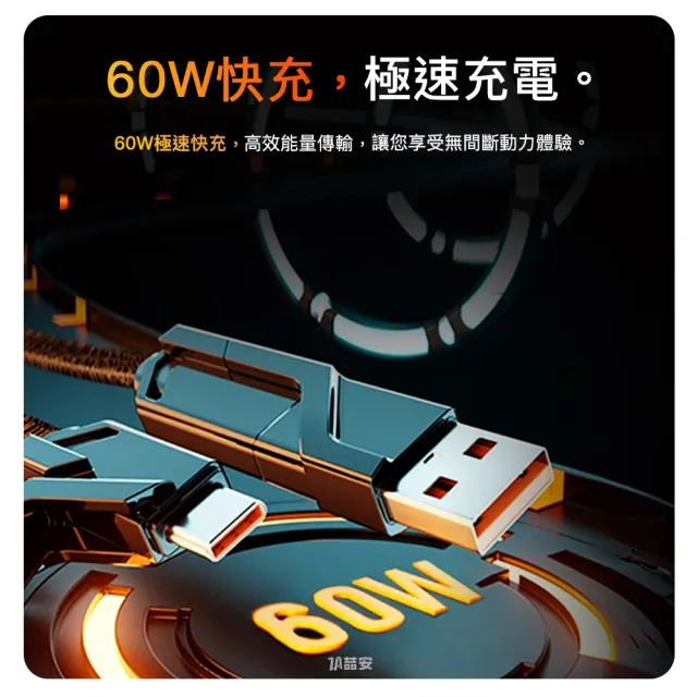 【ZA 喆安】(2入組)USB2.0 四合一 Type-C to Type-C編織充電線1.5m 適用蘋果iPhone 18/17/16/MacBook快充線