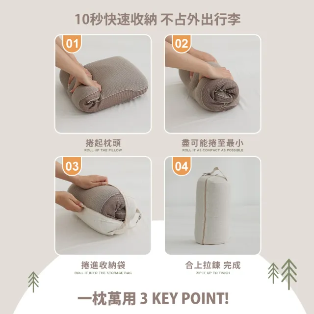 【DON】捲捲芯零壓旅行記憶枕 露營枕+暖暖毯(一入)