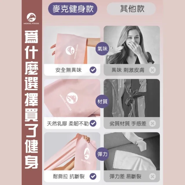 【Michael Fitness 麥克健身】瑜伽拉力帶 彈力帶 拉力帶 力量訓練 阻力帶(加厚防斷 各種強度滿足不同需求)