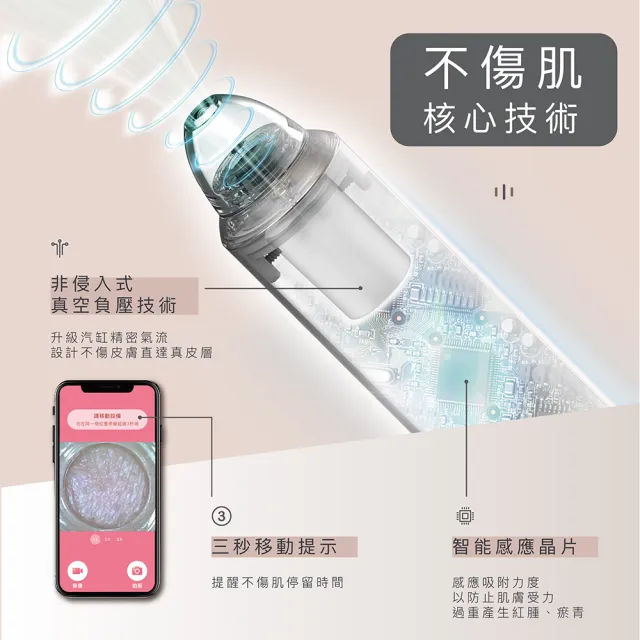 【NUEVA】臉部保養1+1 - 3效溫感洗臉儀+小極光粉刺機(粉刺機 洗臉儀 電動粉刺機 清除粉刺 高清顯微黑頭儀)