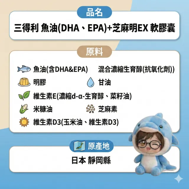 【Suntory 三得利】魚油DHA&EPAx1瓶+30包隨手包(共240顆)