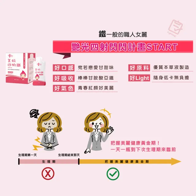 【李時珍】美妍四物鐵精華飲12包x5盒 共60包