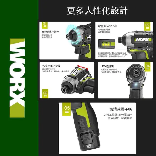 【WORX 威克士】12V 無刷吹塵槍+12V起子機(WU928)