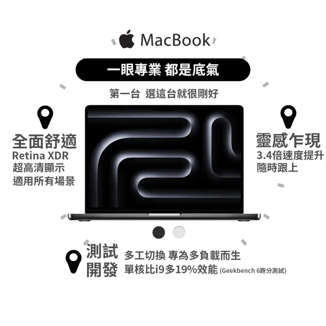 【Apple】MacBook Pro 14吋 M4晶片 10核心CPU 10核心GPU 16G 512G SSD