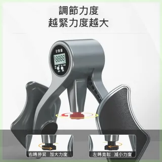 【ROYAL LIFE 皇室生活】凱格爾骨盆底肌訓練器-計數款 2入組(凱格爾訓練器/夾腿器/美臀夾/美腿器/括約肌)