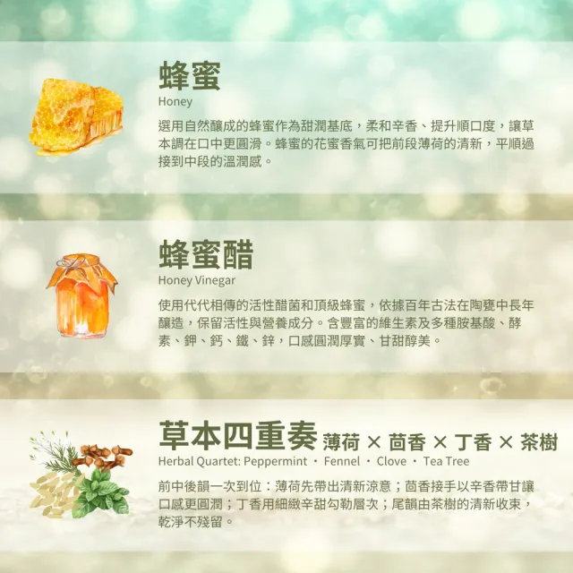 【CHYUANFA 泉發蜂蜜】蜂膠草本噴喉劑 30ml 五入組