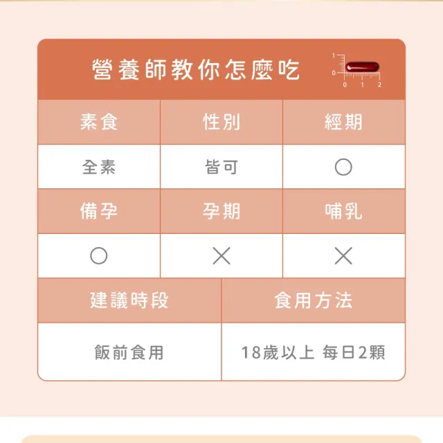 【荃贏全美】嗑寧油 Plus+(60顆/盒)