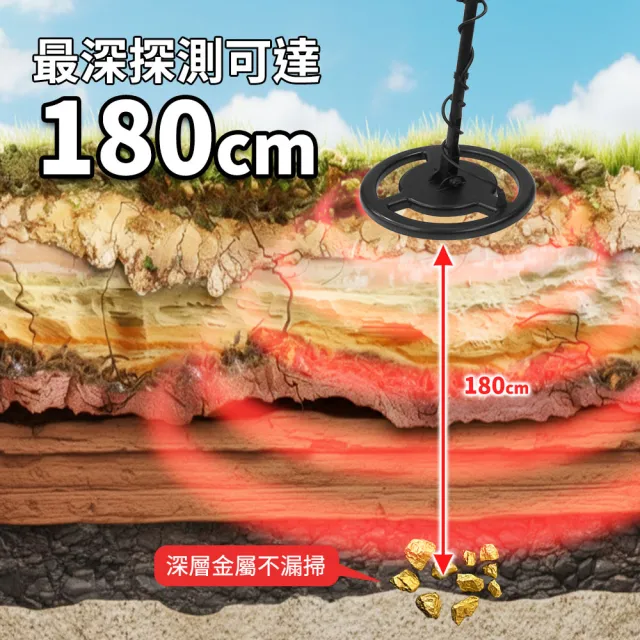 手持式地下金屬探測器 金屬探測儀 地下探寶 金屬檢測 考古探測 感測器 金檢機 探測棒 B-UMD150