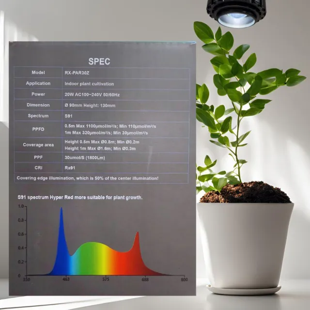 【JIUNPEY 君沛】嚴選植物燈 PAR30 LED20W 高光效植物聚光燈 黑色-調焦款 S91光譜(植物生長燈 植物燈)