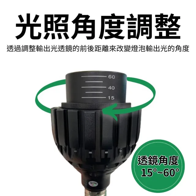 【JIUNPEY 君沛】嚴選植物燈 PAR30 LED20W 高光效植物聚光燈 黑色-調焦款 S91光譜(植物生長燈 植物燈)