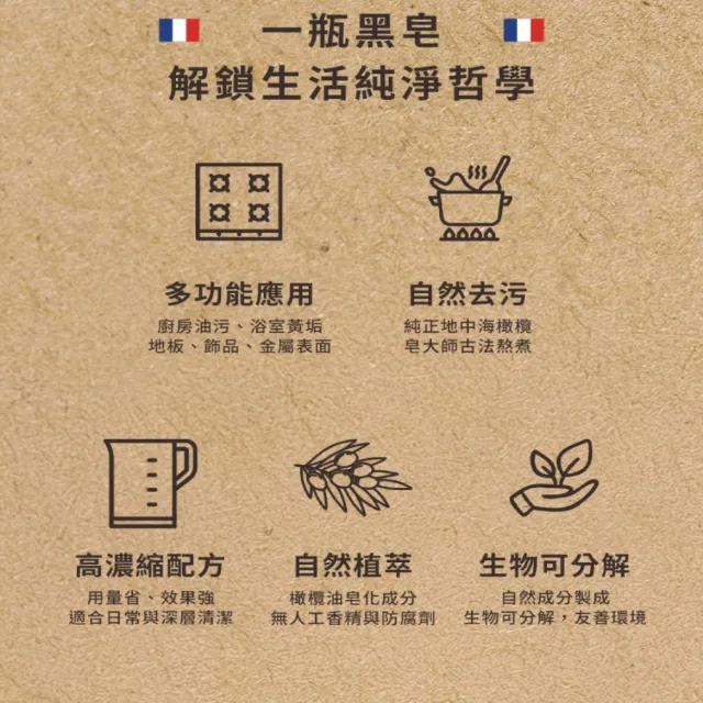 【Fer a Cheval 法拉夏】黑皂液 1L(去汙除霉 窗戶 地板清潔 浴廁除霉 花草除蟲 草本植萃)