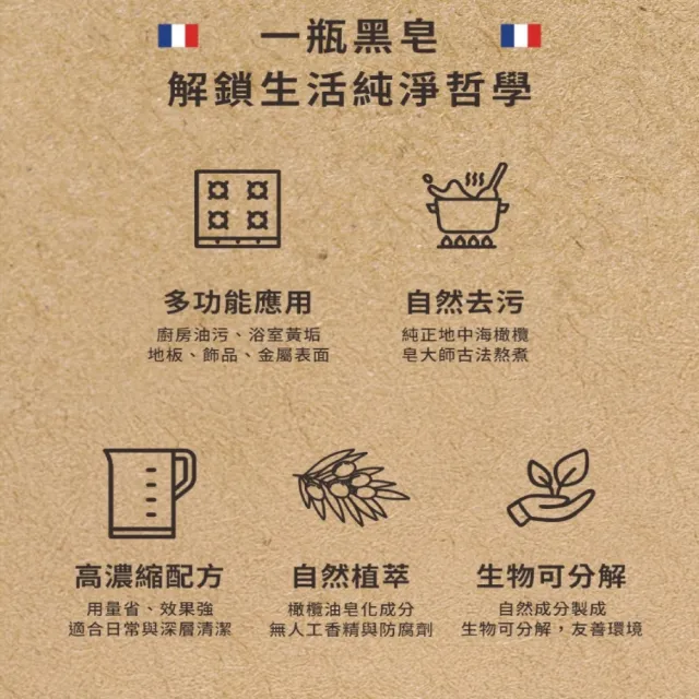 【Fer a Cheval 法拉夏】黑皂液 500ml(去汙除霉 窗戶 地板清潔 浴廁除霉 花草除蟲 草本植萃)