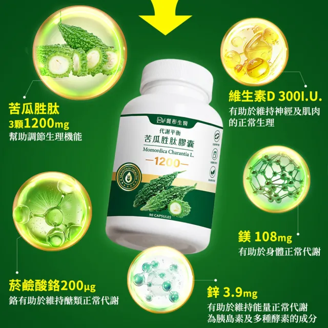 【DV 麗彤生醫】代謝平衡苦瓜胜肽膠囊x3盒(90顆/盒;添加菸鹼酸鉻、鋅、鎂;1200mg苦瓜胜肽)-年節保健禮盒