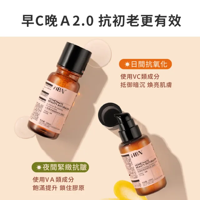 【HBN】早C晚A水乳經典組(特證版發光水+雙A乳)
