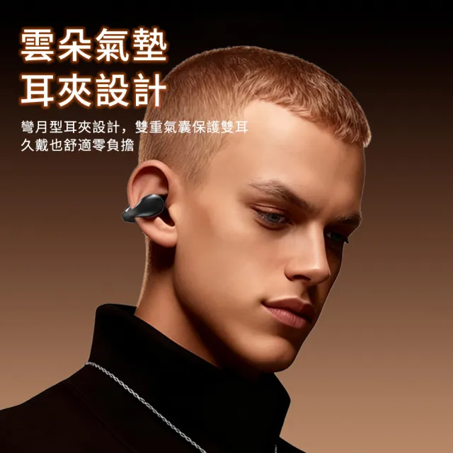 618特惠 MEES Ear Clip Pro 耳夾式 AI 翻譯耳機 藍牙耳機 HIFI高音質 IPX6防水 氣傳導運動型耳機