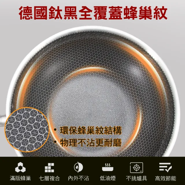 【鼎匠】升級鈦黑立體滿版蜂巢★七層複合金304不鏽鋼不沾炒鍋32cm(可立玻璃蓋 不挑爐具 煎鍋)