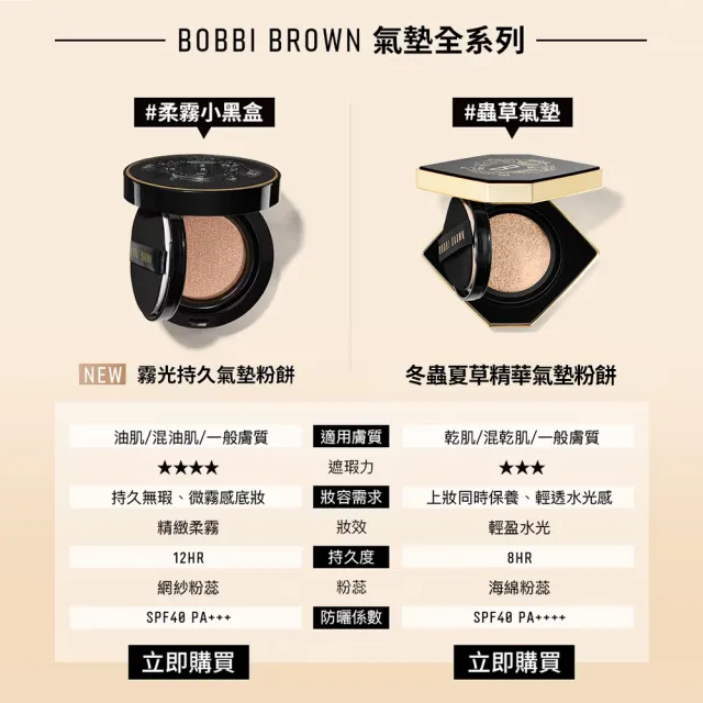 【Bobbi Brown 芭比波朗】霧光持久氣墊粉餅(SPF40 PA+++/柔霧小黑盒/持妝/遮瑕/控油/粉底/防曬)