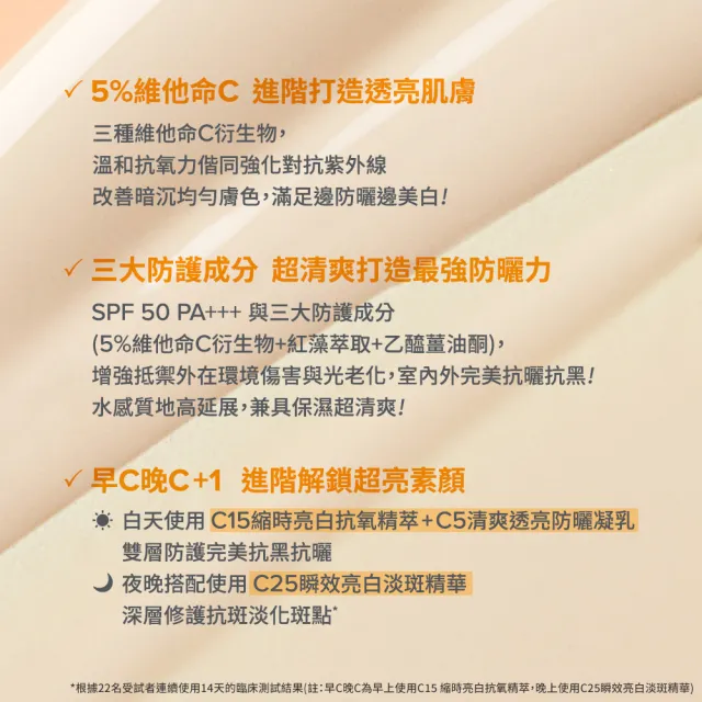 即期品【PAULA’S CHOICE 寶拉珍選】C5清爽透亮防曬凝乳2入