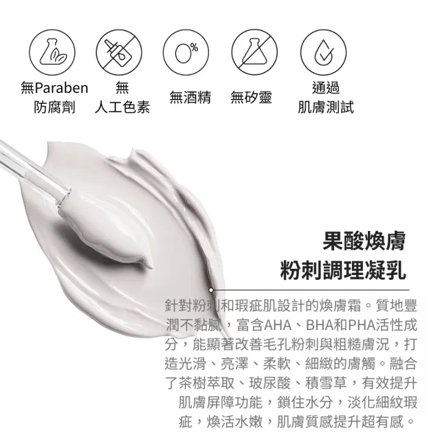 【REVOX B77 瑞博士】果酸煥膚粉刺調理凝乳50ml (夜用)