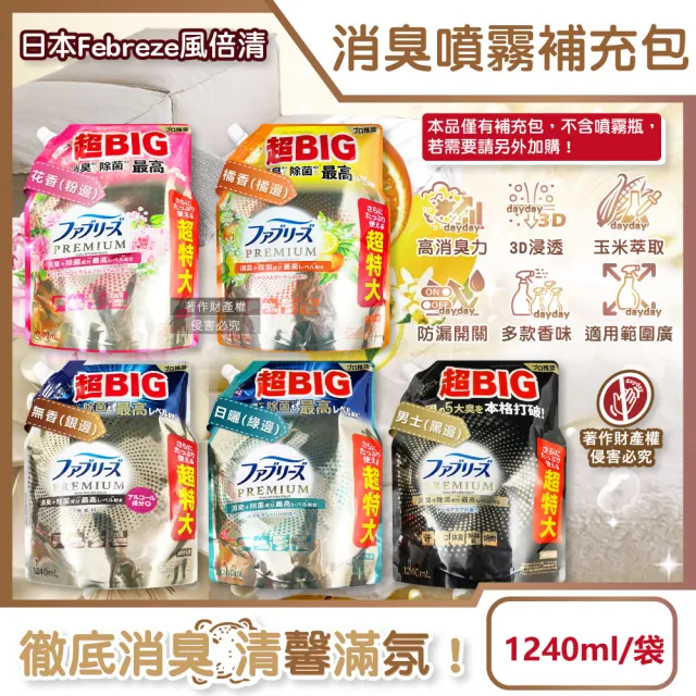 【Febreze】日本Febreze-高消臭力3D浸透織品除臭噴霧補充包1240ml/袋(寵物貓狗環境清潔衣物香氛鞋靴消臭劑