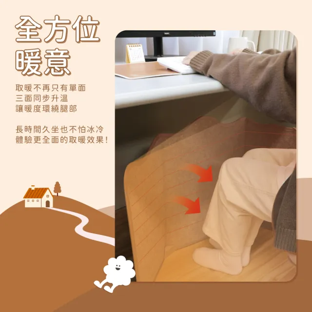 【SOTHING 向物】便攜取暖器暖鄉 附贈保暖毛毯(寵物保暖取暖 保暖屏風 暖腳器 電熱毯 電暖器 桌下取暖)