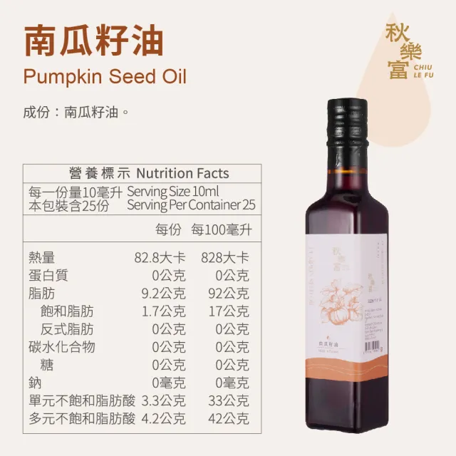 【Chiu Le Fu 秋樂富】享嘉 活力南瓜籽粉280g+秋樂富 南瓜籽油250ml (兩款各1)