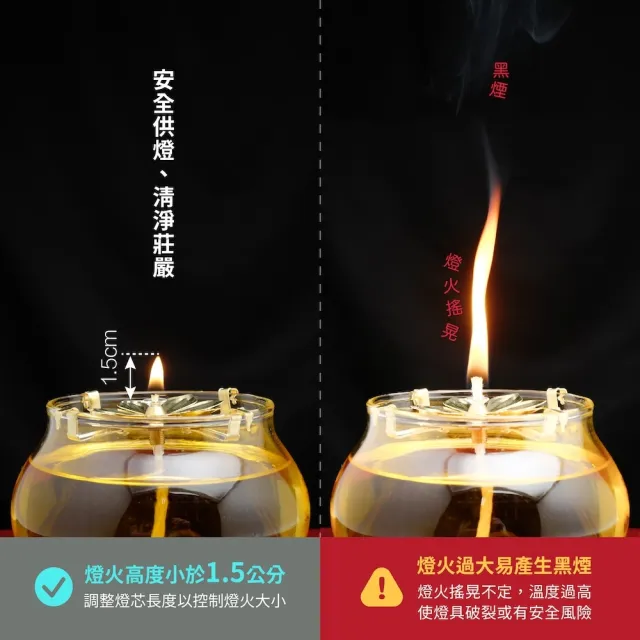 【台灣聖力達】佛字中如意油杯 油燈杯 點燈供佛(寬16cm・高耐熱玻璃 高硼砂 臺灣製造)