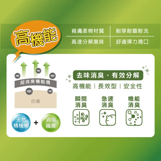 【BVD】8雙組-超消臭五趾襪(B632襪子 除臭襪 短襪)
