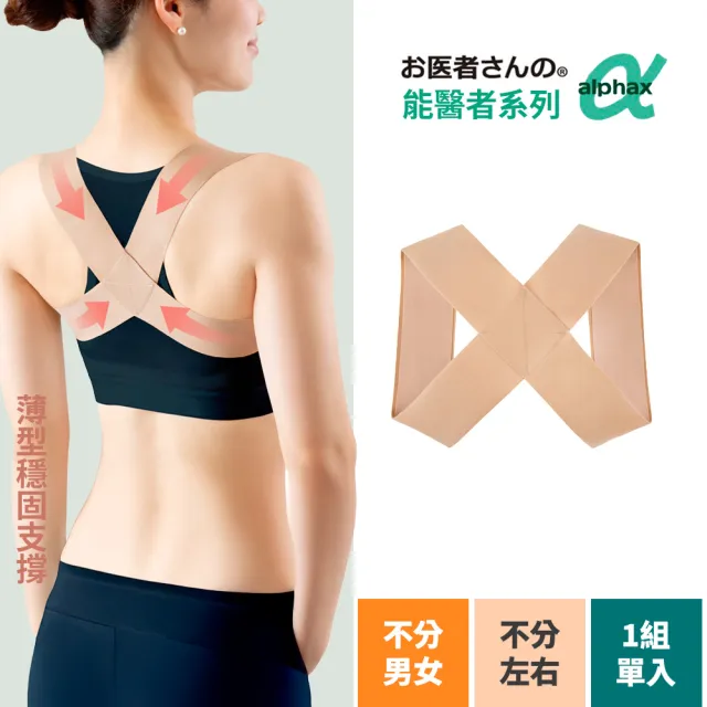 【2026】駝背矯正帶推薦ptt》10款高評價人氣品牌排行榜 | 好吃美食的八里人