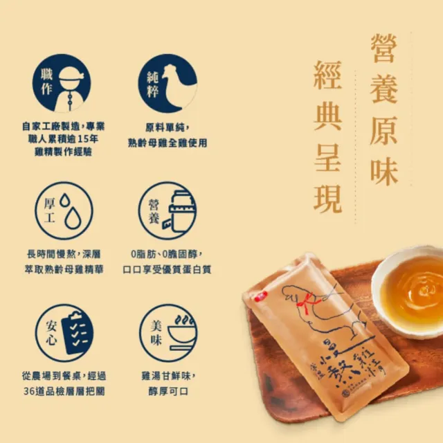 【大成】超值組｜常溫慢熬雞精環保箱x4箱組｜100包（50mL）｜大成食品(超值組 全雞熬煮)