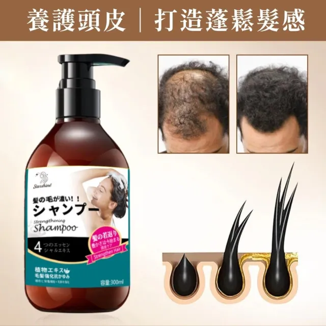 【iBloom】starshine星沐 強韌固髮洗髮乳 300ml-4入組(濃密髮感、強健髮根、滋養頭皮)